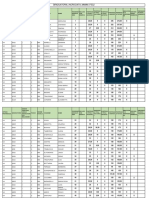 Gratoria MM C2 012