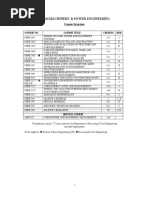 Farm Machinery & Power Engineering: Course No. Course Title Credits Sem