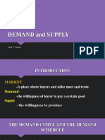 Demand and Supply Explained