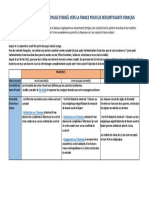 Tableau - Formalites D Entree en France Pour Les Francais