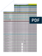 Construction PMS: Previous Week This Week Cumulative