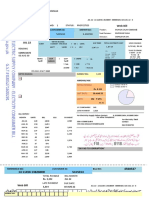 Understanding Your Electricity Bill