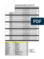 Jadwal Pelajaran Upt SMP Negeri 31 Samarinda (Tatap Muka 100%) SEMESTER 2 (DUA) TAHUN PELAJARAN 2021/2022 - Mulai TGL