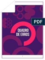 Quadro de Erros Regular Direito Eleitoral