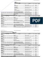 Facultad de Ciencias Empresariales - Agosto