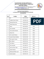 Daftar Nama Peserta Power 2022