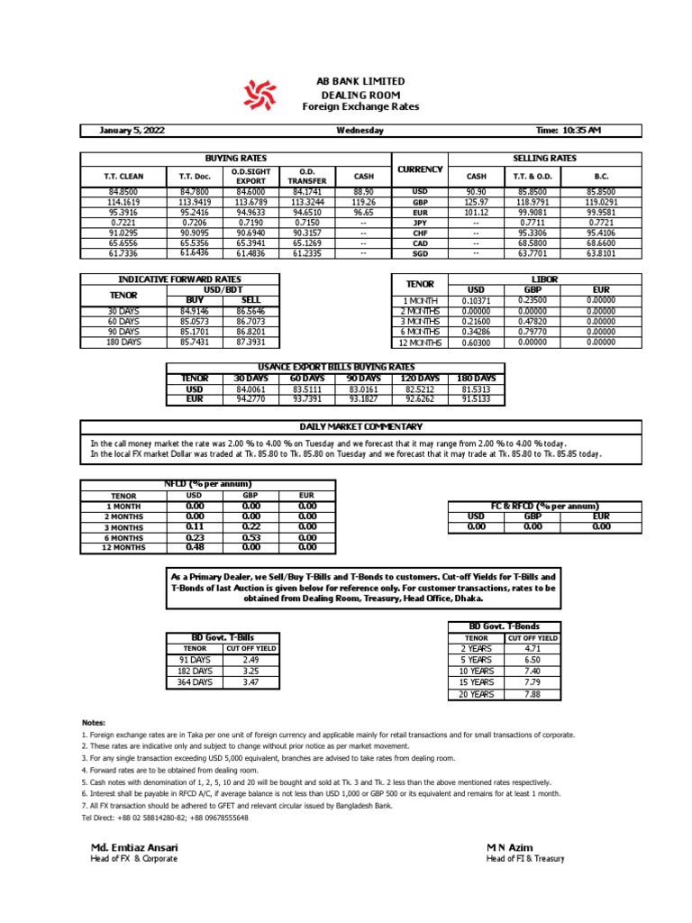 Ab Bank Limited Dealing Room Foreign Exchange Rates PDF Foreign Exchange Market United