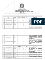 Resultado classificação provisória processo seletivo Alcântara