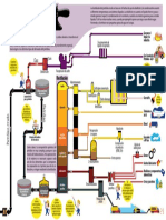 Es Ciencia 18 N Destino Refineria