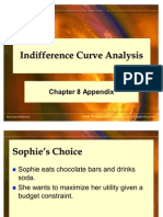 Chap A Indifference Curve Analysis