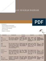 Kerajinan 3d Khas Daerah (5R)