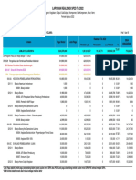 Laporan Fa Detail (16 Segmen)