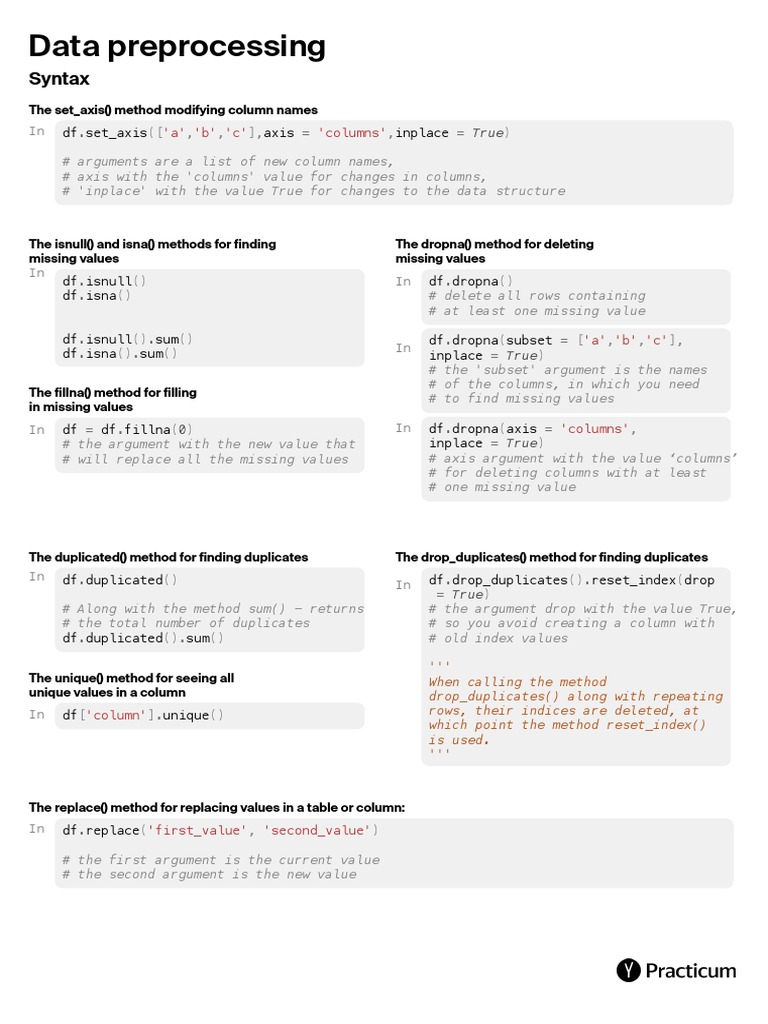Practicum Data Analysis Takeaways Course1 Theme6 Us | PDF | Data ...