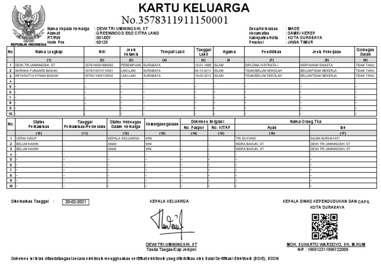 Data Keluarga Dewi Tri Uminingsih | PDF