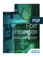 Fiber Inspection: Technical Poster