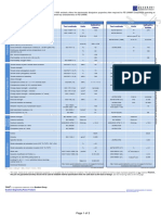 Tivar 1000 Antistatic: Iso Astm