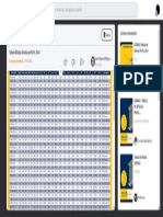 Tabela Bitolas Gerdau Perfil W - 2014 - Passei Direto