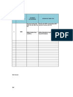 Formulir Self Assessment Manrisk Unit Usaha