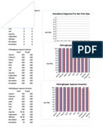 Excel Laporan PMKP Januari Des-1