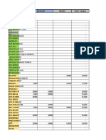 Rapport de Validation Juillet