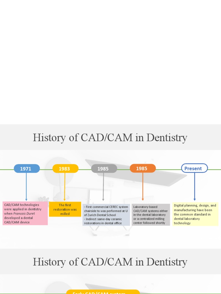 Cad/Cam in Dentistry | PDF | Computing | Information Science