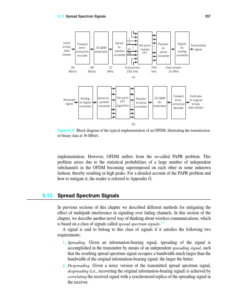 Digital Communication Systems by Simon Haykin97 PDF Channel Access