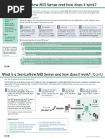 A Management, Instrumentation, and Discovery (MID) Server