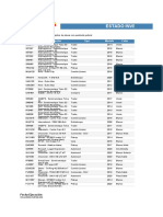 Estado Inventario para La Venta - 2022-07-11