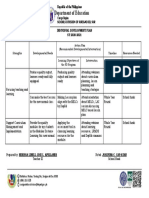 Department of Education: Individual Development Plan SY 2020-2021