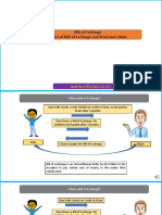 WWW - Edutap.co - In: Bills of Exchange Basics of Bills of Exchange and Promissory Note