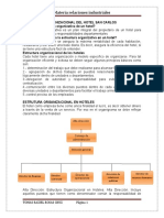 EstructuraHtlSanCarlos