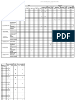 Carga Horaria de Informatica