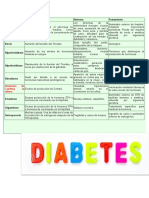Diabetes 23