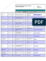 Adjunto 6 Datos Informativos de Laboratorios de Calibracion Calificados ARC 5 3