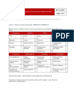 Reporte de peligros en terrazas de alojamientos