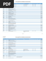 List of Prohibited Articles