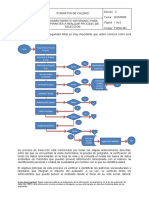 Fqsa 362 Consentimiento Informado