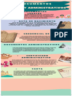 Infografía Ciudad Poblado Monografia Con Ilustraciones Salmon Pastel