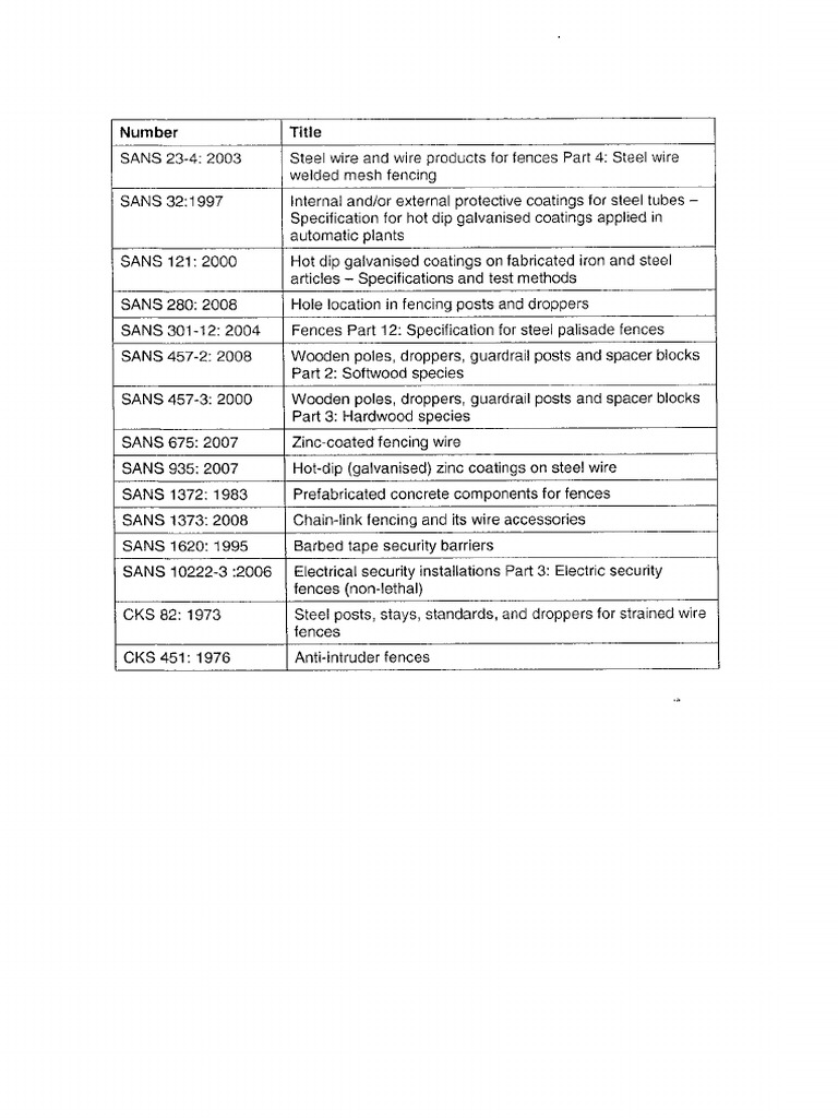 Fencing Standards PDF