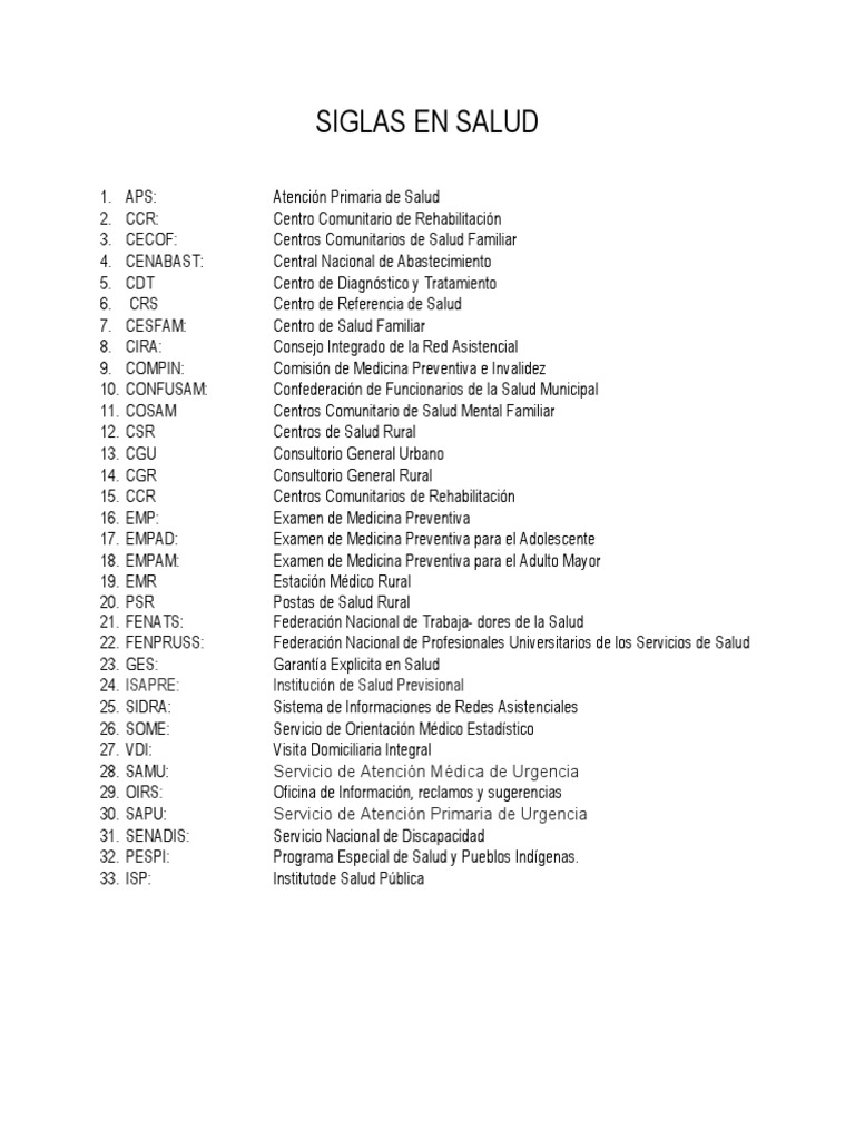 GUIA SIGLAS EN SALUD PDF