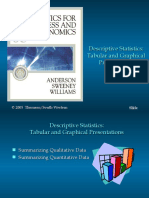 Descriptive Statistics: Tabular and Graphical Presentations