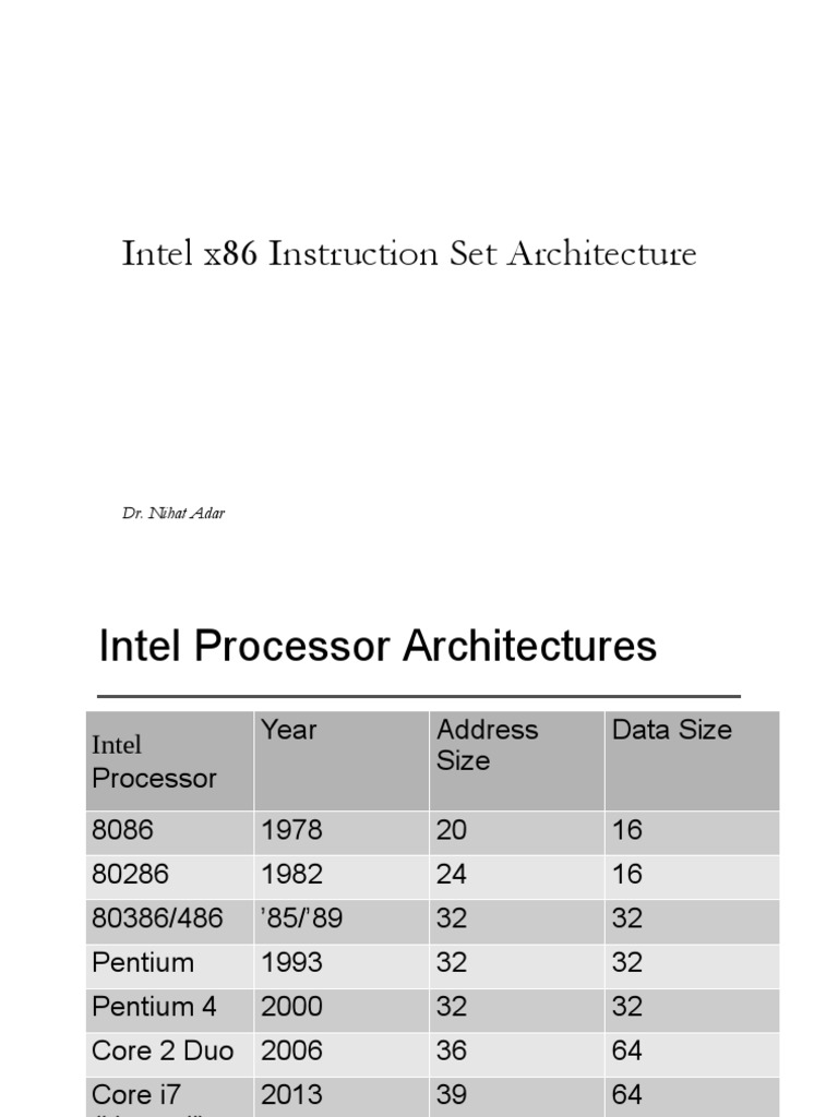 Intel x86 Instruction Set Architecture: Dr. Nihat Adar | PDF | 64 Bit ...