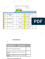 Matriz de Identificación y Evaluación de Riesgos SIP