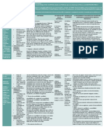 MF1442. Caso Práctico Tema 3 Elaboración de La Programación de Una Acción Formativa MUY IMPORTANTE