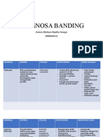 Diagnosa Banding Pid