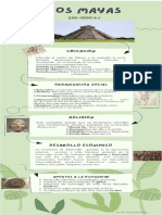 PDF Infografia de Los Mayas DL