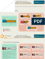 Desforre o Peladura: Productos Con Errores