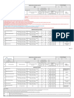 Inspection & Testing Plan (Itp) : Before Manufacturing