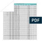 Frame Station Outputcase Casetype P V2 V3 T M2 M3 Frameelem Elemstation Table: Element Forces - Frames