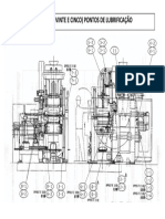 Pontos Lubrificação